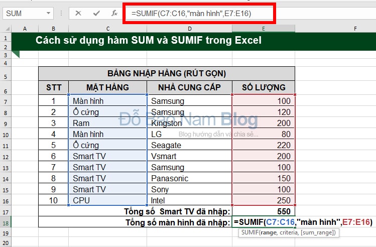 Cách sử dụng hàm SUMIF trong Excel
