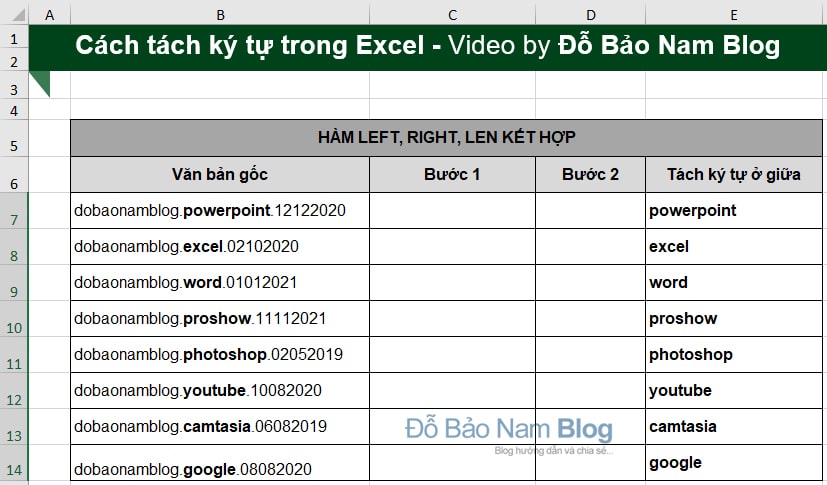 Nội dung chính của bài tập tách ký tự trong Excel